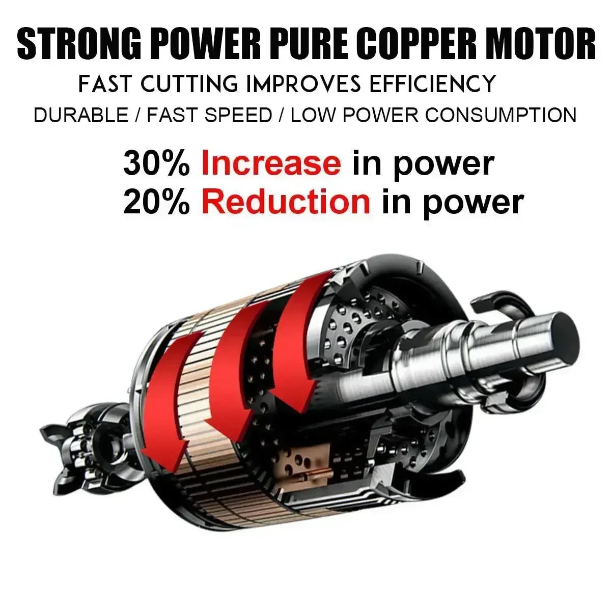 1200W 4-Inch Mini Electric Chainsaw