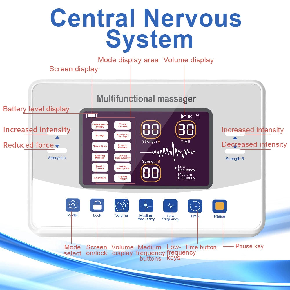 12-Mode Low Frequency TENS and EMS Therapy Device