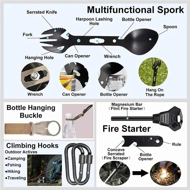 20-in-1 Survival Gear & Emergency Escape Kit