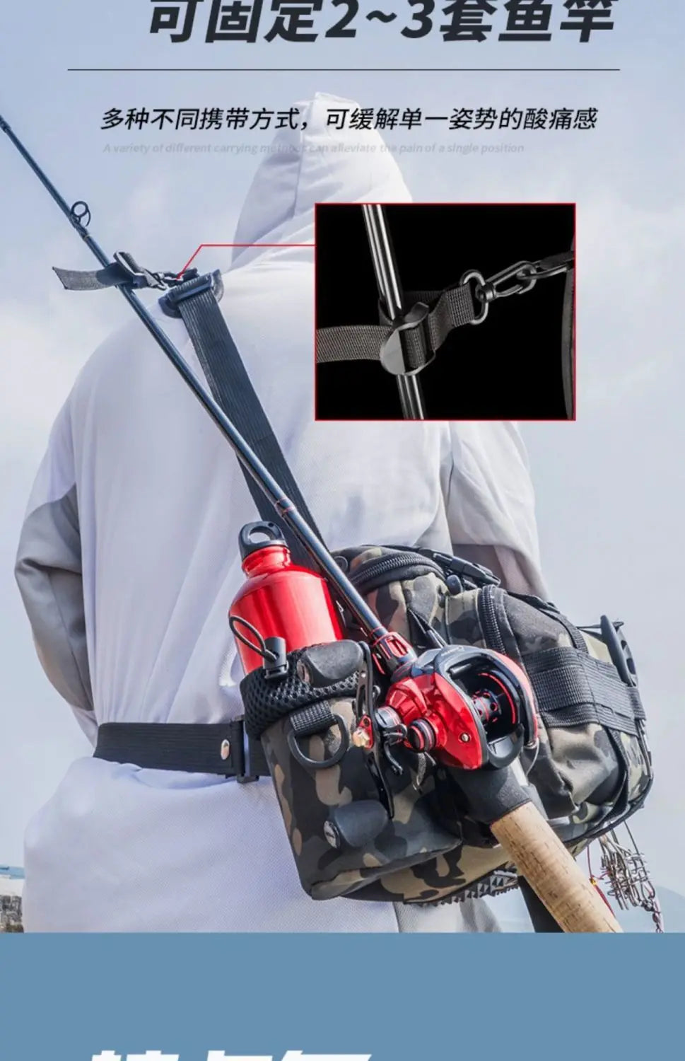 Fishing Tackle Shoulder Bag with Portable Fishing Rod Holder – Outdoor Sports Bag for Fly Fishing